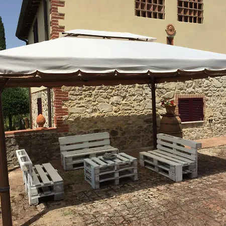 Bauernhof Lo Strettoio